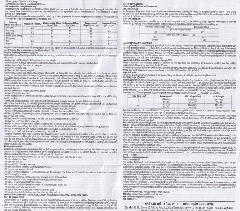 Thuốc Prolandex 60mg BV pharma điều trị ợ nóng liên quan bệnh trào ngược dạ dày - thực quản (2 vỉ x 10 viên)