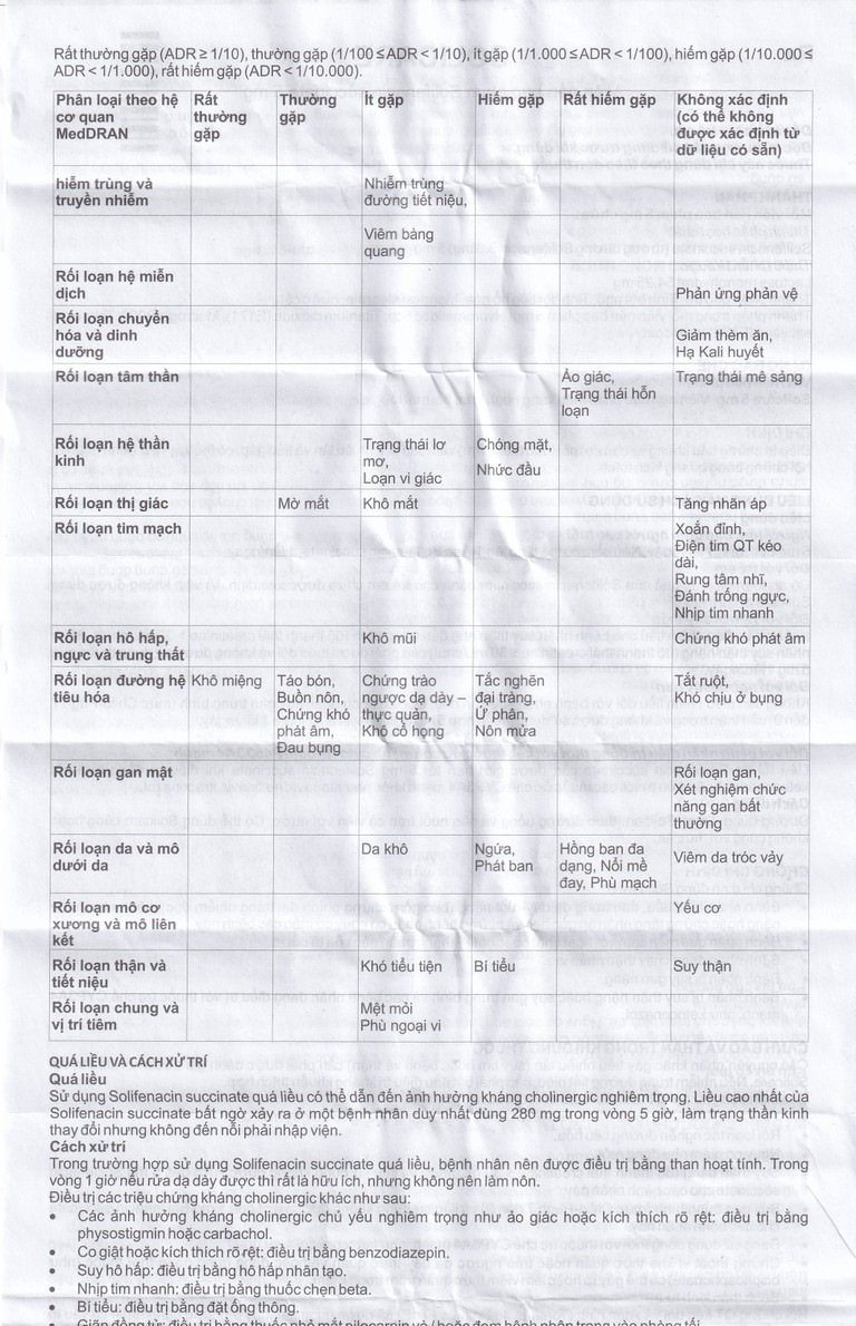 Thuốc Solicare 5mg Genepharm điều trị tiểu không kiểm soát do bàng quang kích thích (3 vỉ x 10 viên)