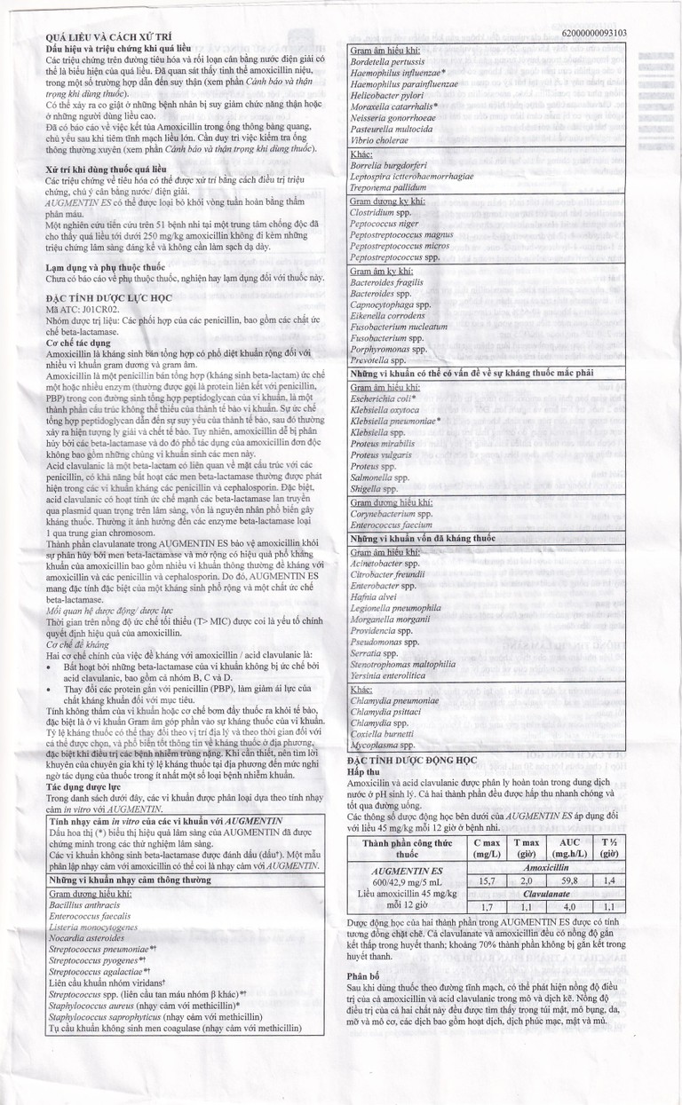 Bột pha hỗn dịch uống Augmentin ES GSK điều trị các nhiễm trùng do vi khuẩn gây ra ở trẻ (100ml)