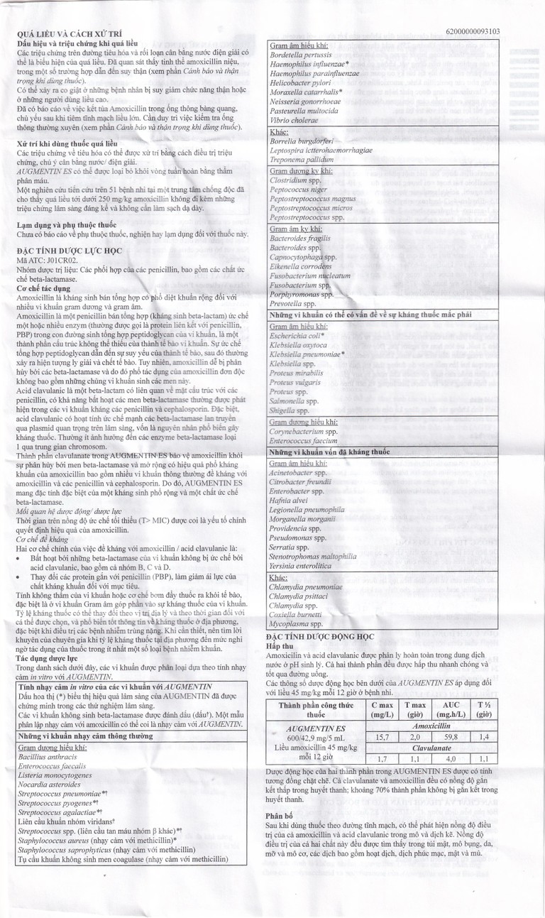 Bột pha hỗn dịch uống Augmentin ES GSK điều trị các nhiễm trùng do vi khuẩn gây ra ở trẻ (50ml)