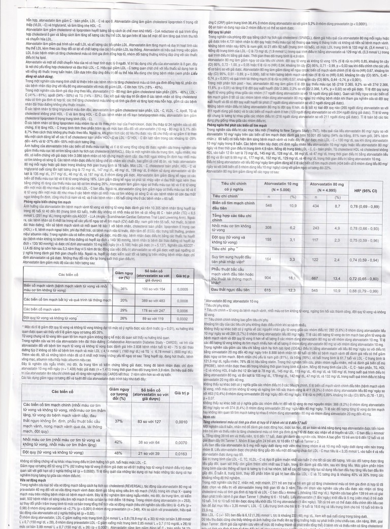 Thuốc Atorlip 20mg DHG điều trị tăng cholesterol toàn phần và LDL-cholesterol (3 vỉ x 10 viên)