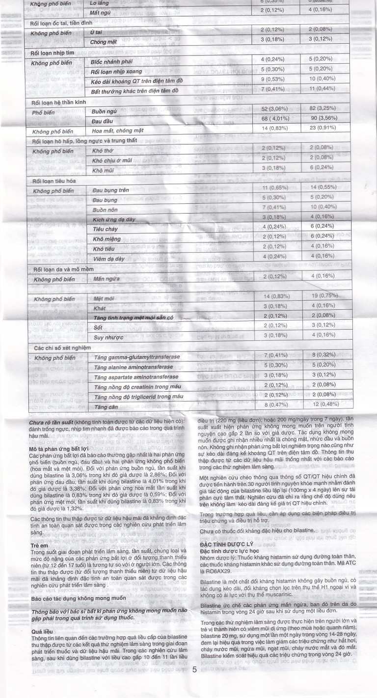 Thuốc Bilaxten 20mg Menarini điều trị viêm mũi dị ứng, mày đay (1 vỉ x 10 viên)