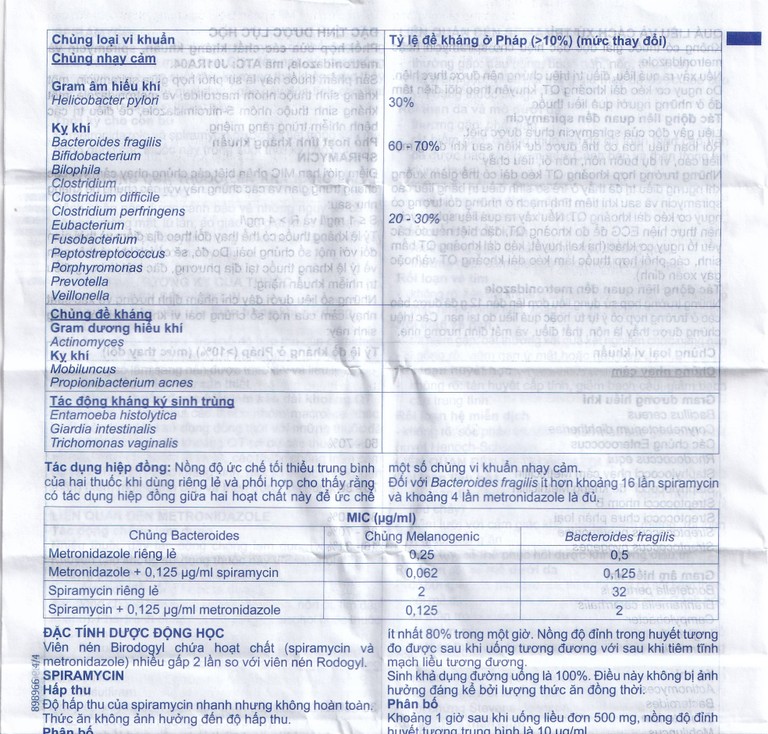 Thuốc Birodogyl 250mg Sanofi điều trị nhiễm trùng đường miệng cấp tính và mạn tính (1 vỉ x 10 viên)