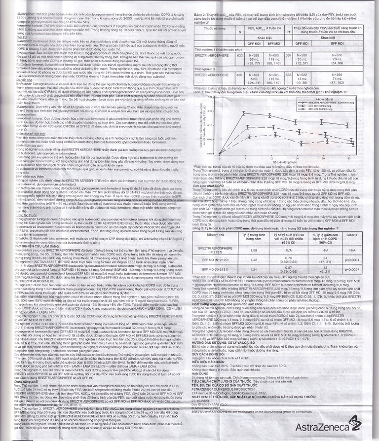 Thuốc hít Breztri 160/7.2/5mcg Astrazeneca giảm co thắt phế quản (120 liều)