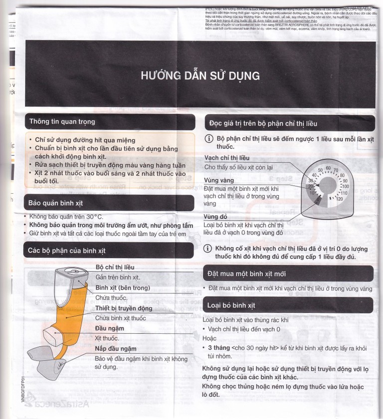 Thuốc hít Breztri 160/7.2/5mcg Astrazeneca giảm co thắt phế quản (120 liều)