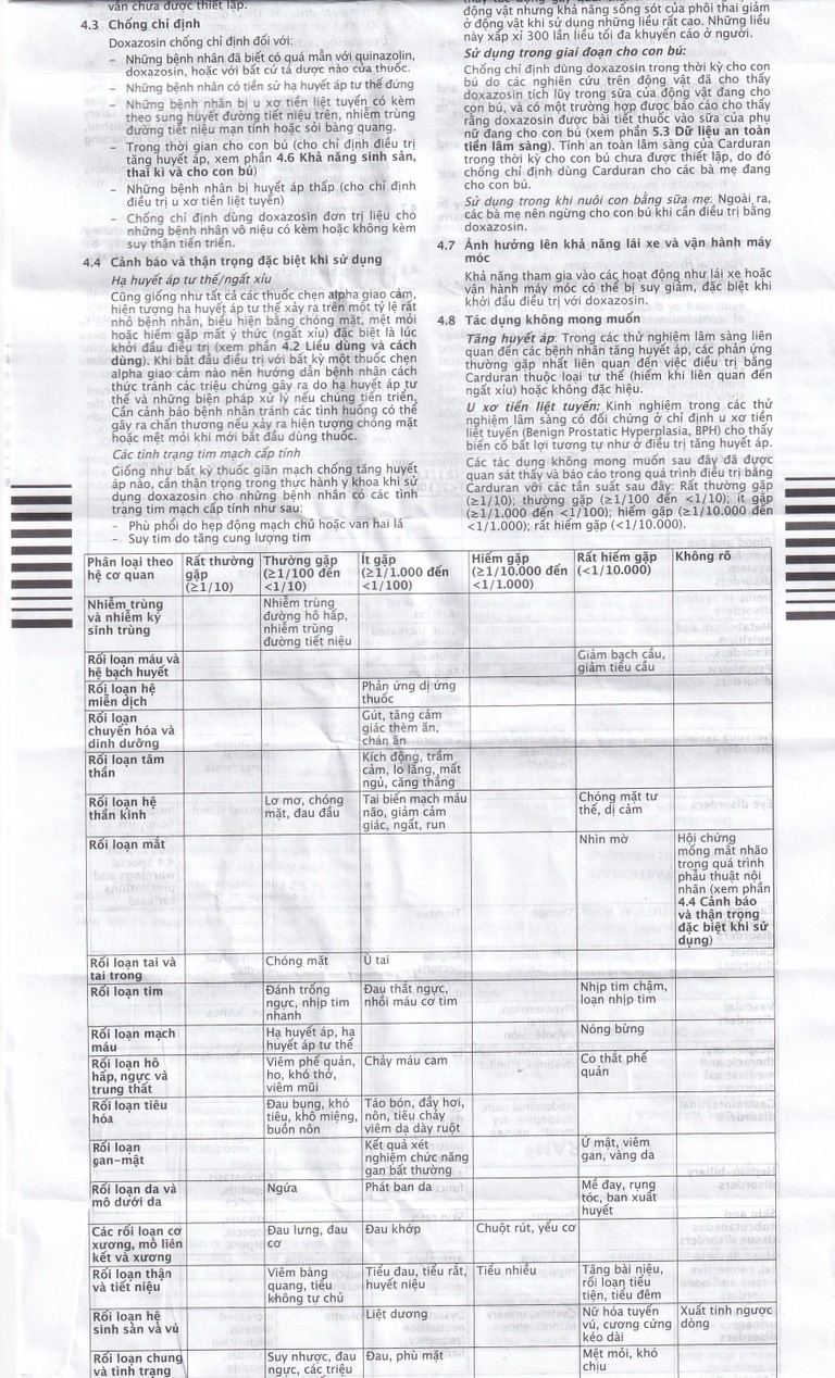 Thuốc Carduran 2mg Viatris điều trị tăng huyết áp, u xơ tiền liệt tuyến (1 vỉ x 10 viên)