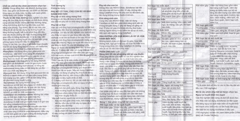 Thuốc Cataflam 25 Novartis điều trị đau sau chấn thương, viêm và sưng do bong gân (1 vỉ x 10 viên)