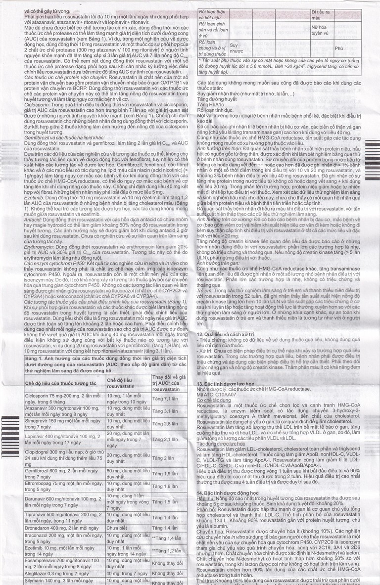 Thuốc Catavastatin 20mg Antibiotice điều trị tăng cholesterol máu và phòng ngừa biến cố tim mạch (3 vỉ x 10 viên)