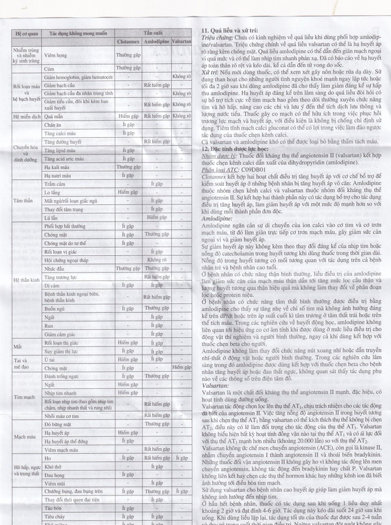 Thuốc Clotannex 5/160mg DRP Inter điều trị tăng huyết áp vô căn (3 vỉ x 10 viên)