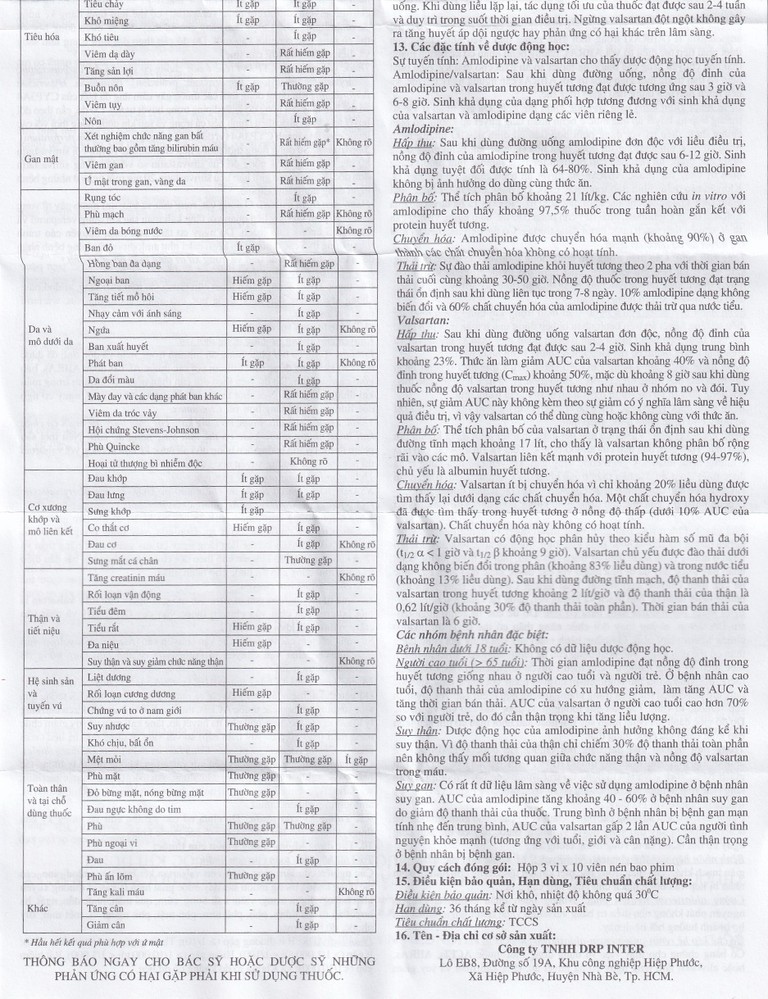 Thuốc Clotannex 5/160mg DRP Inter điều trị tăng huyết áp vô căn (3 vỉ x 10 viên)