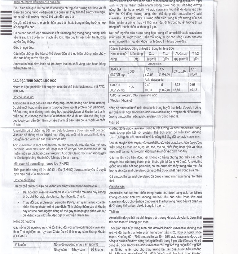 Thuốc Curam 625mg Sandoz điều trị nhiễm khuẩn do các vi khuẩn nhạy cảm (25 vỉ x 4 viên)