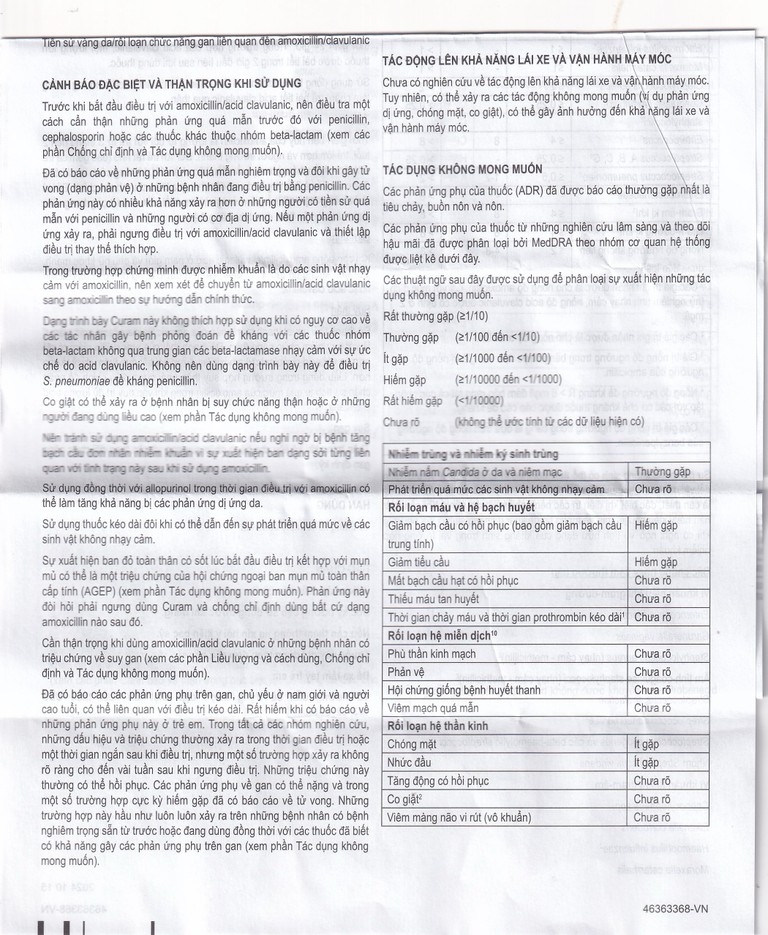 Thuốc Curam 625mg Sandoz điều trị nhiễm khuẩn do các vi khuẩn nhạy cảm (25 vỉ x 4 viên)
