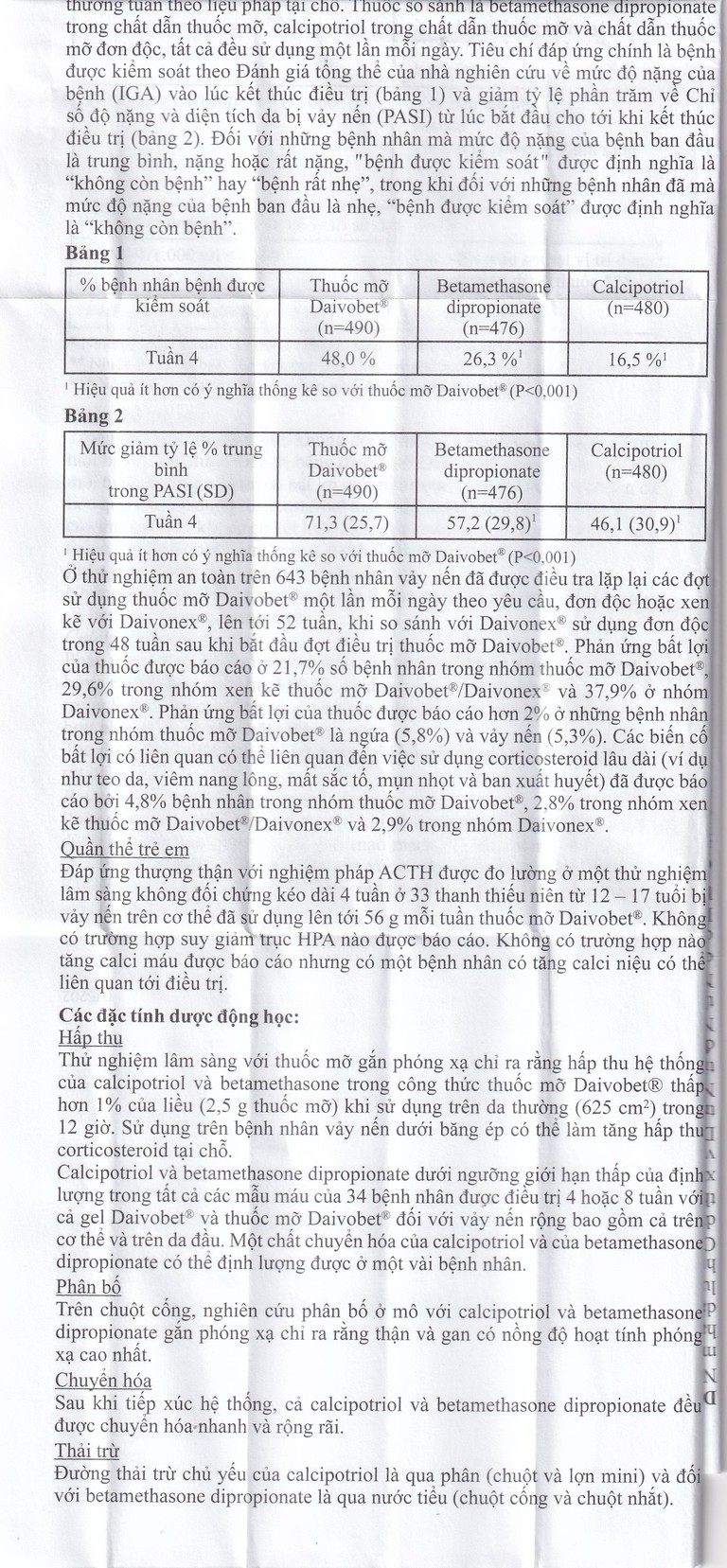 Thuốc mỡ Daivobet LEO điều trị bệnh vảy nến mảng mạn tính (15g)