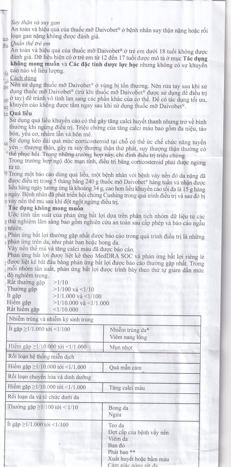 Thuốc mỡ Daivobet LEO điều trị bệnh vảy nến mảng mạn tính (15g)