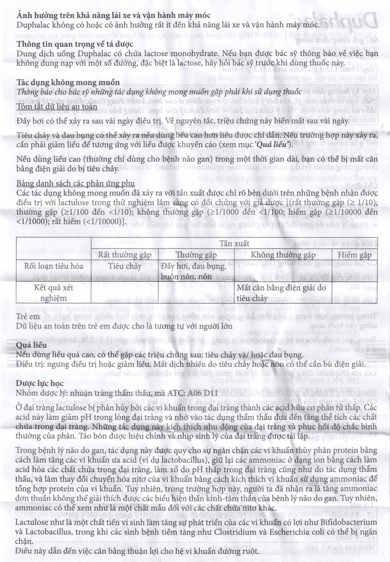 Duphalac (Lactulose) điều trị táo bón hiệu quả và tăng cường lợi khuẩn ruột (20 gói x 15ml)
