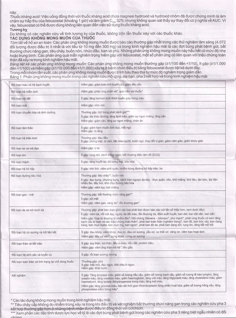 Thuốc Febuliv 80mg RV điều trị tăng acid uric huyết mạn tính (3 vỉ x 10 viên)