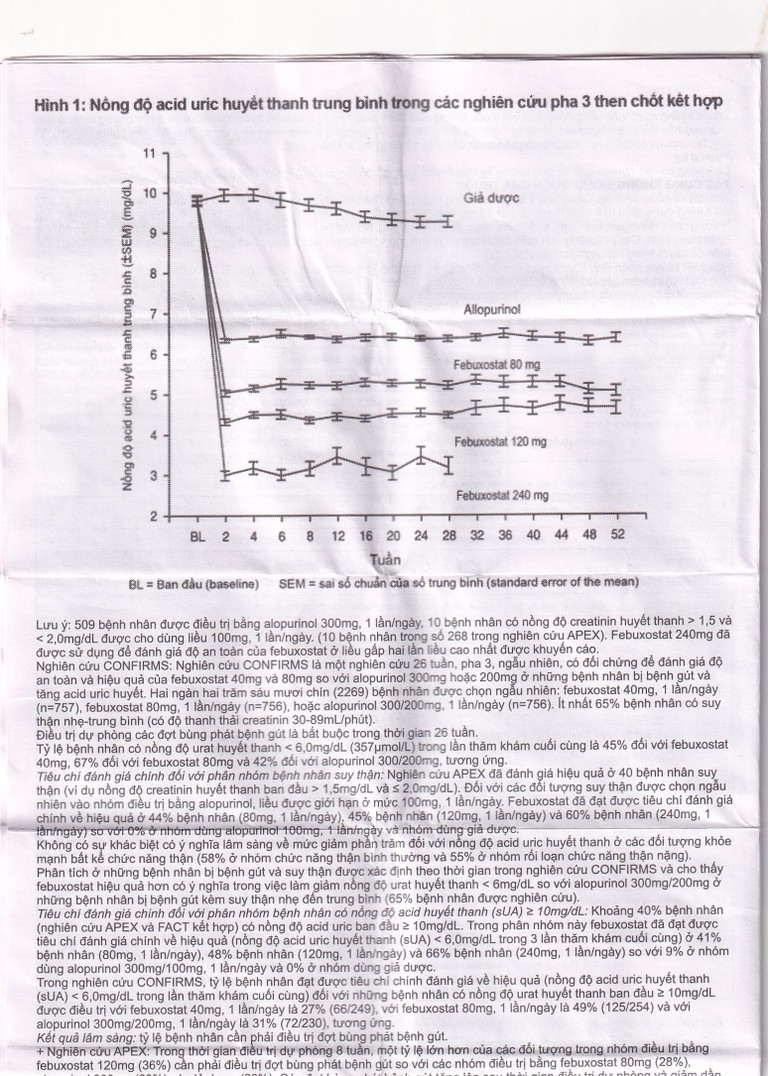 Thuốc Febuliv 80mg RV điều trị tăng acid uric huyết mạn tính (3 vỉ x 10 viên)