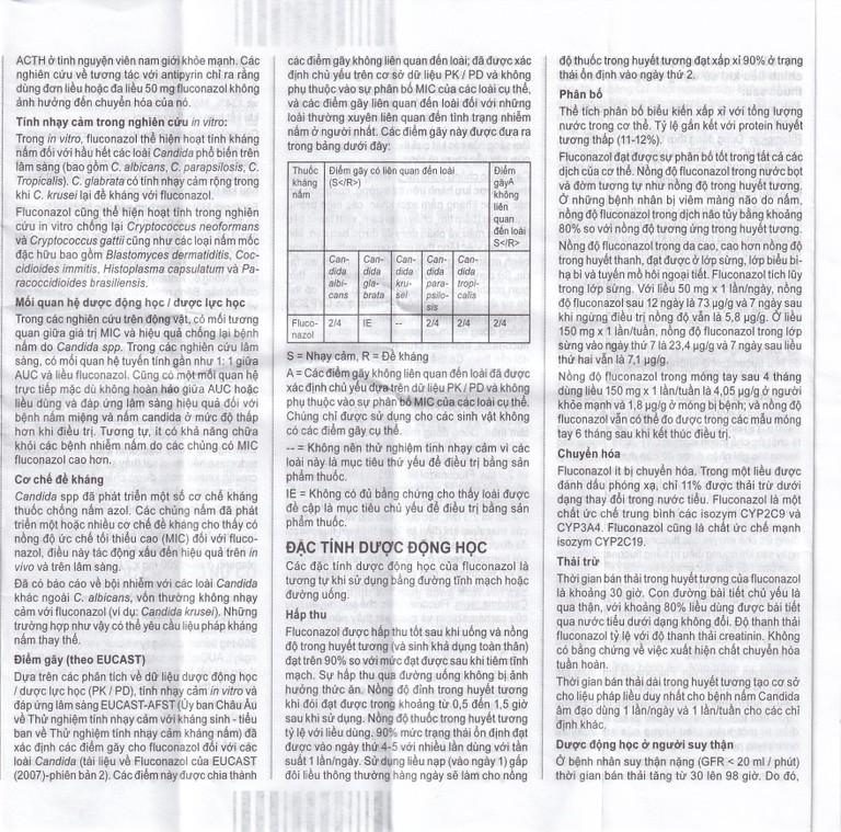 Thuốc Flucona-Denk 150mg điều trị nhiễm nấm candida ở người lớn (1 viên)