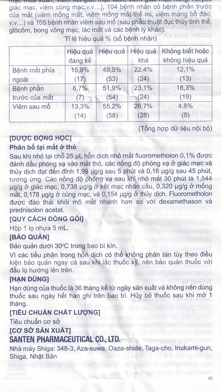 Hỗn dịch nhỏ mắt Flumetholon 0.1% Santen điều trị các bệnh viêm phía ngoài mắt (5ml)