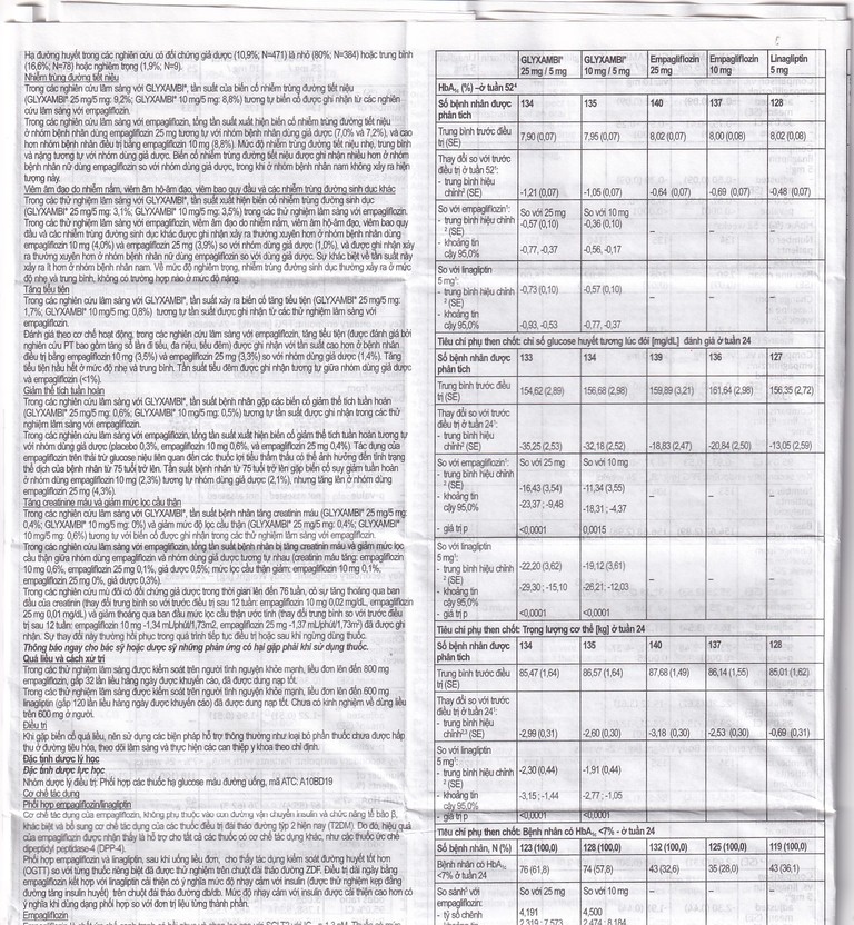Thuốc Glyxambi 10mg/5mg Boehringer điều trị đái tháo đường típ 2 (3 vỉ x 10 viên)