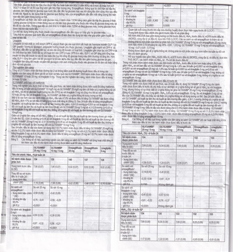 Thuốc Glyxambi 10mg/5mg Boehringer điều trị đái tháo đường típ 2 (3 vỉ x 10 viên)