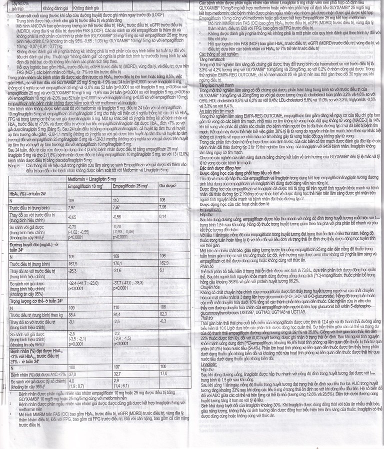 Thuốc Glyxambi 10mg/5mg Boehringer điều trị đái tháo đường típ 2 (3 vỉ x 10 viên)