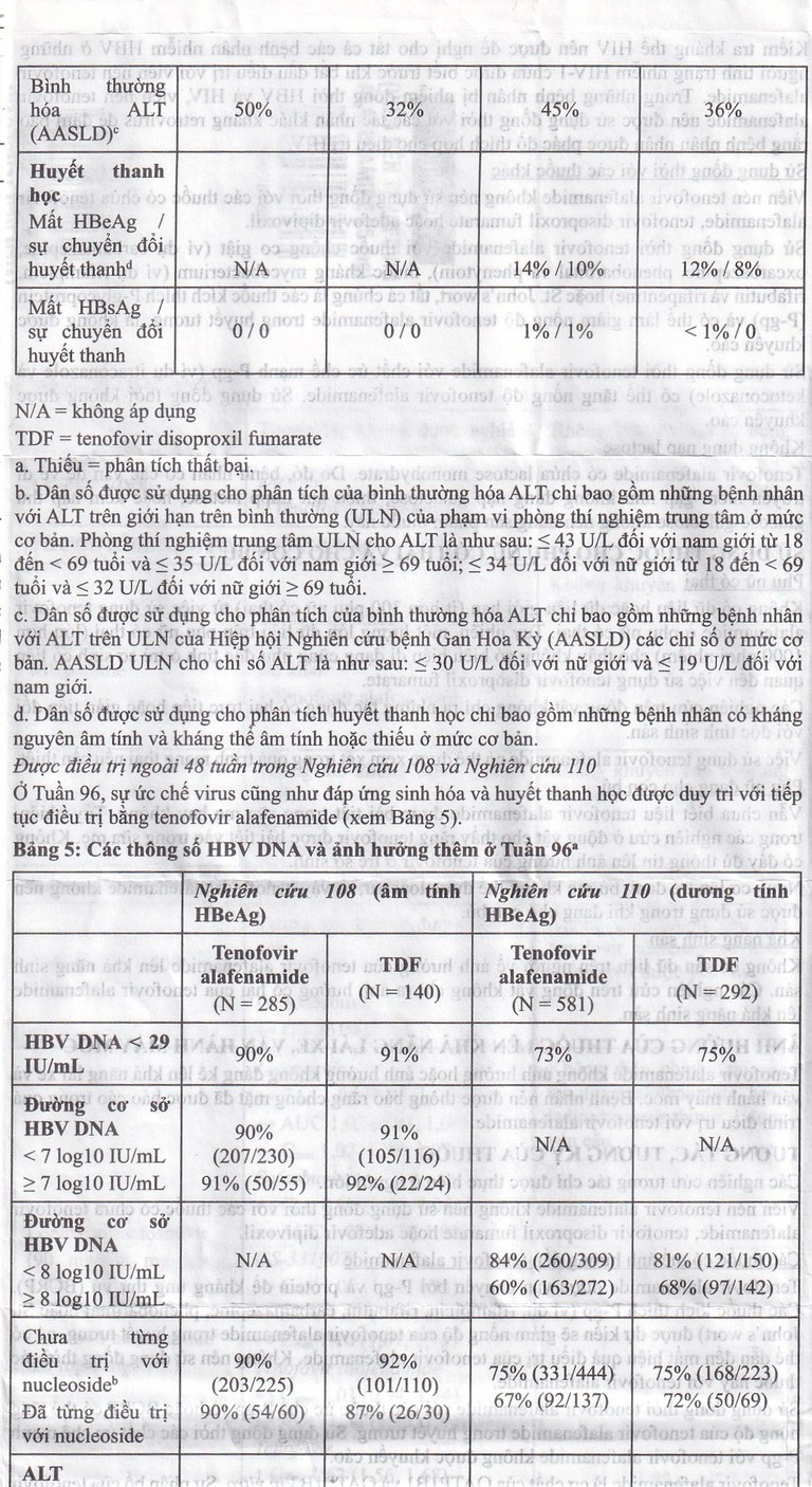 Thuốc Hepbest 25mg điều trị nhiễm virus viêm gan B mạn tính (30 viên)