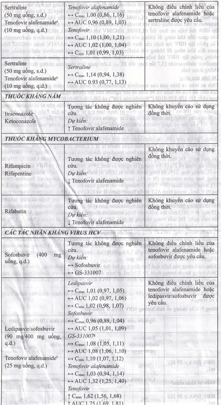 Thuốc Hepbest 25mg điều trị nhiễm virus viêm gan B mạn tính (30 viên)