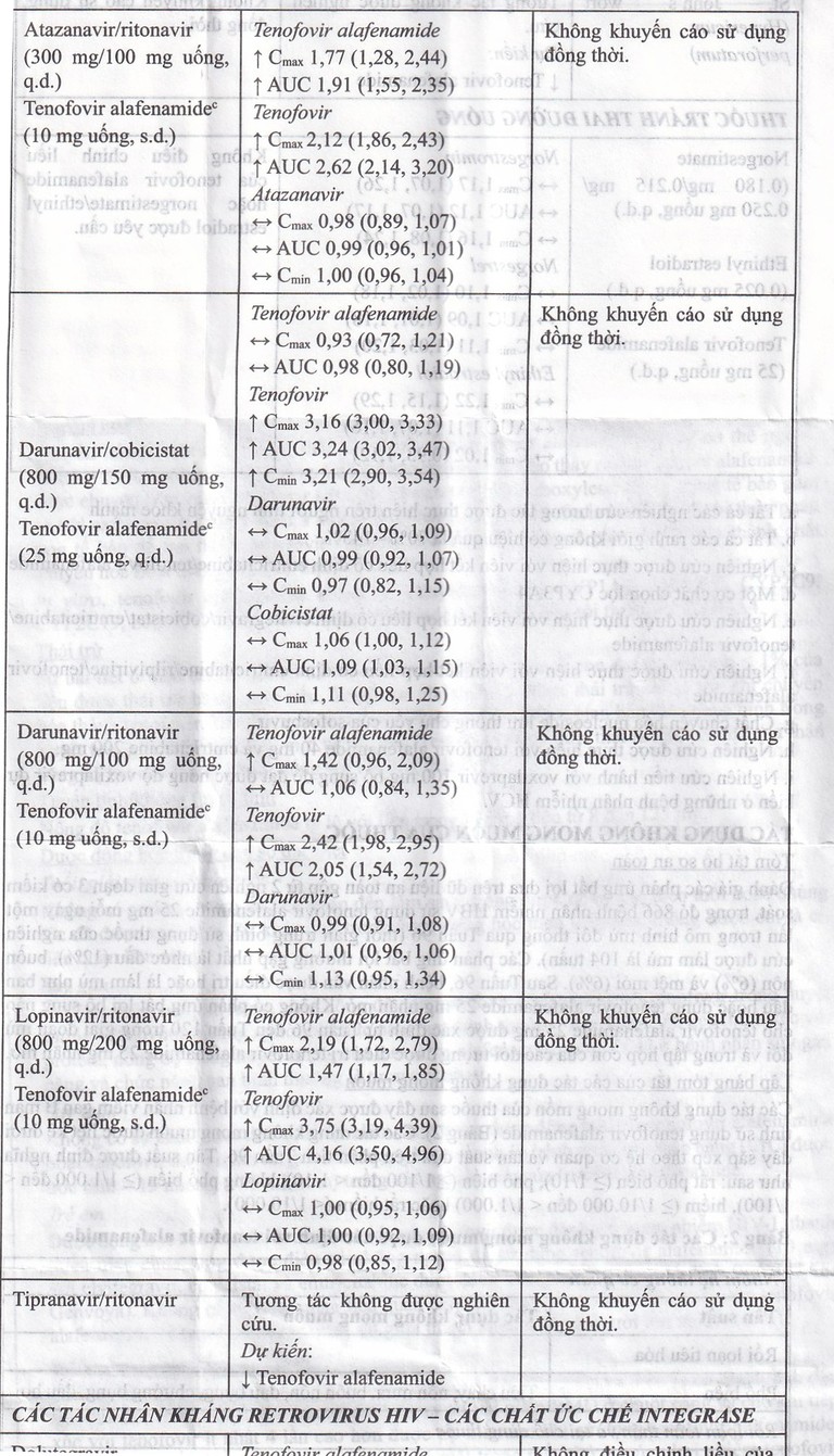 Thuốc Hepbest 25mg điều trị nhiễm virus viêm gan B mạn tính (30 viên)