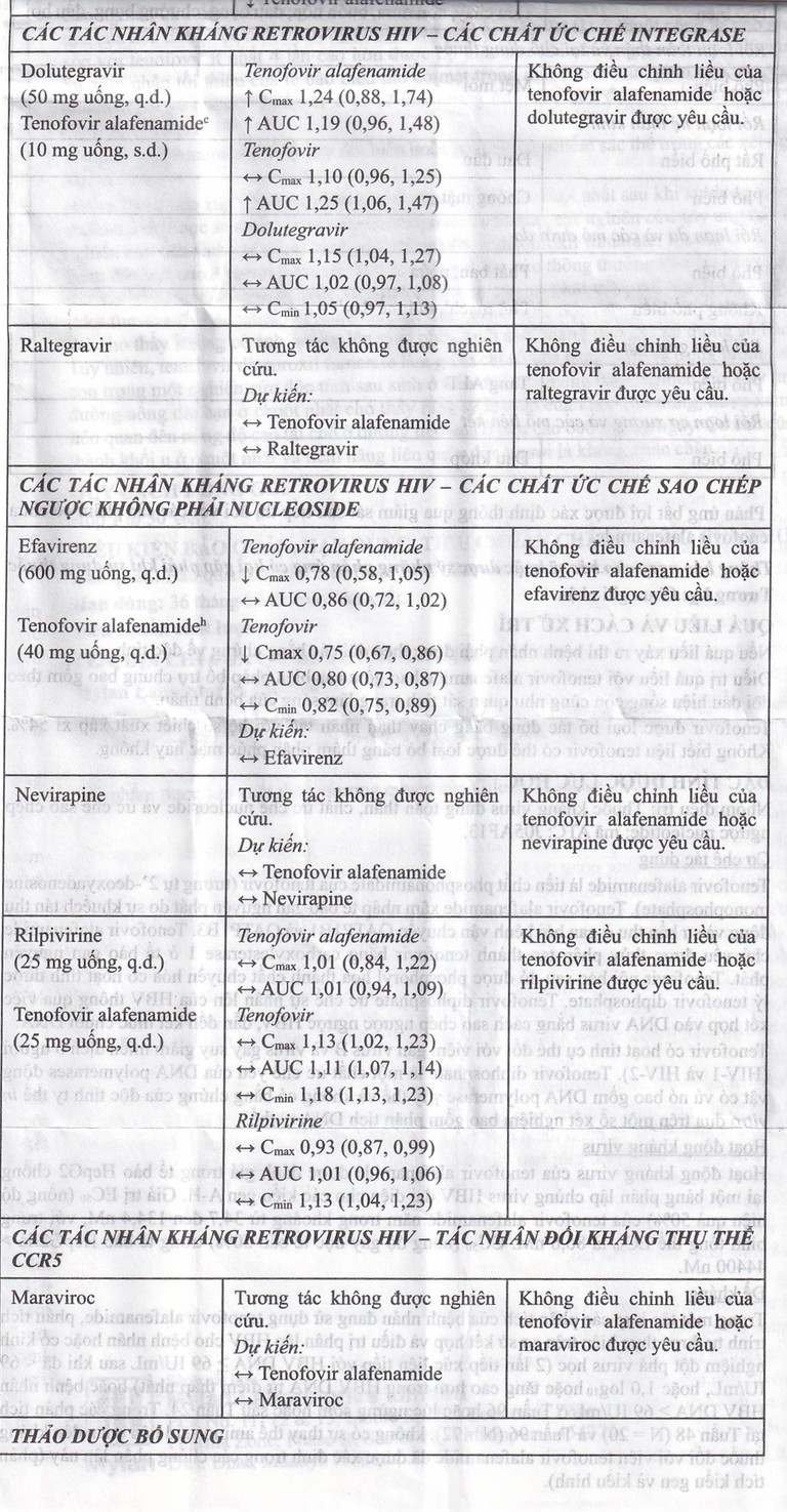 Thuốc Hepbest 25mg điều trị nhiễm virus viêm gan B mạn tính (30 viên)