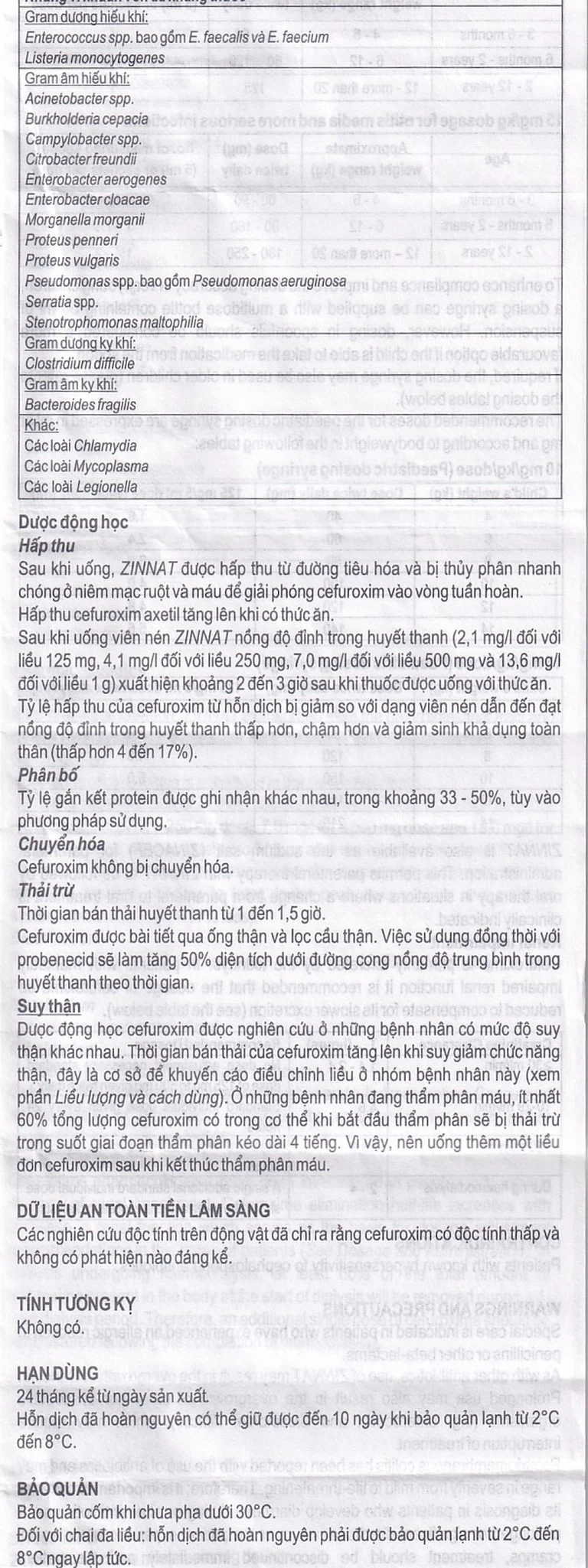 Cốm pha hỗn dịch uống Zinnat Suspension 125mg GSK hỗ trợ điều trị viêm xoang, viêm amidan (10 gói)