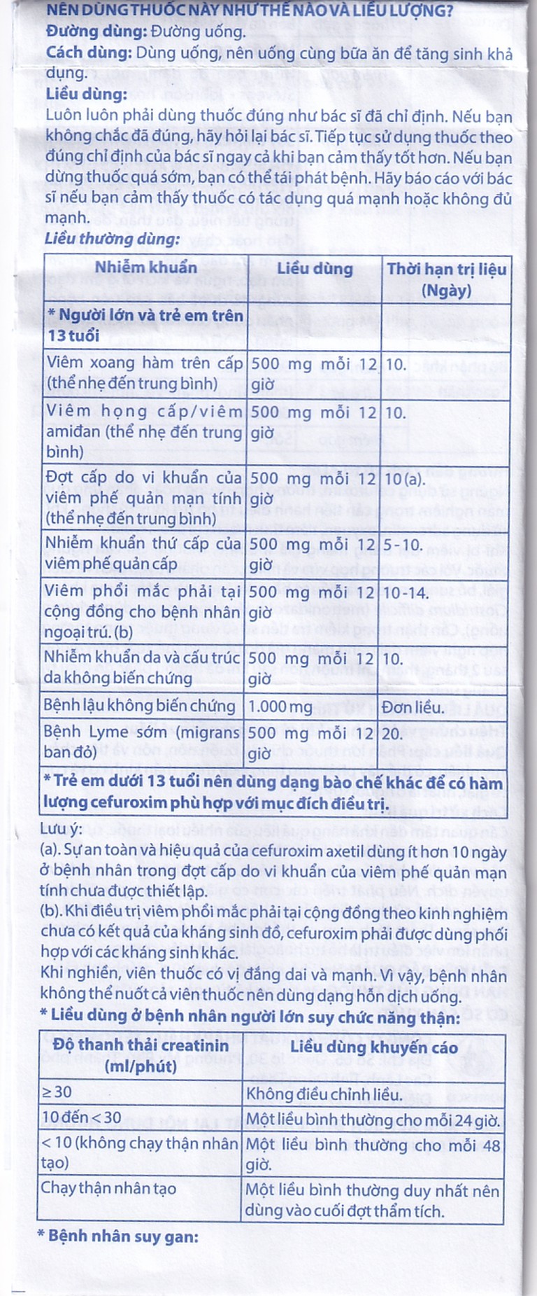Thuốc Zinmax-Domesco 500mg điều trị nhiễm khuẩn da, nhiễm khuẩn đường tiết niệu (3 vỉ x 10 viên)