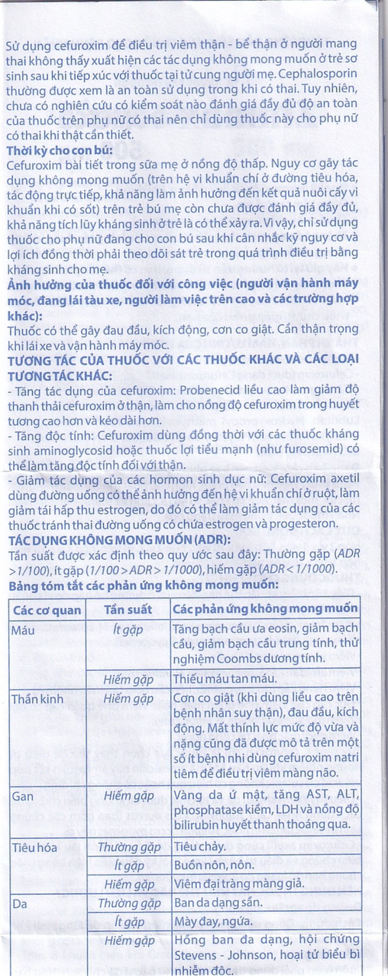 Thuốc Zinmax-Domesco 500mg điều trị nhiễm khuẩn da, nhiễm khuẩn đường tiết niệu (3 vỉ x 10 viên)