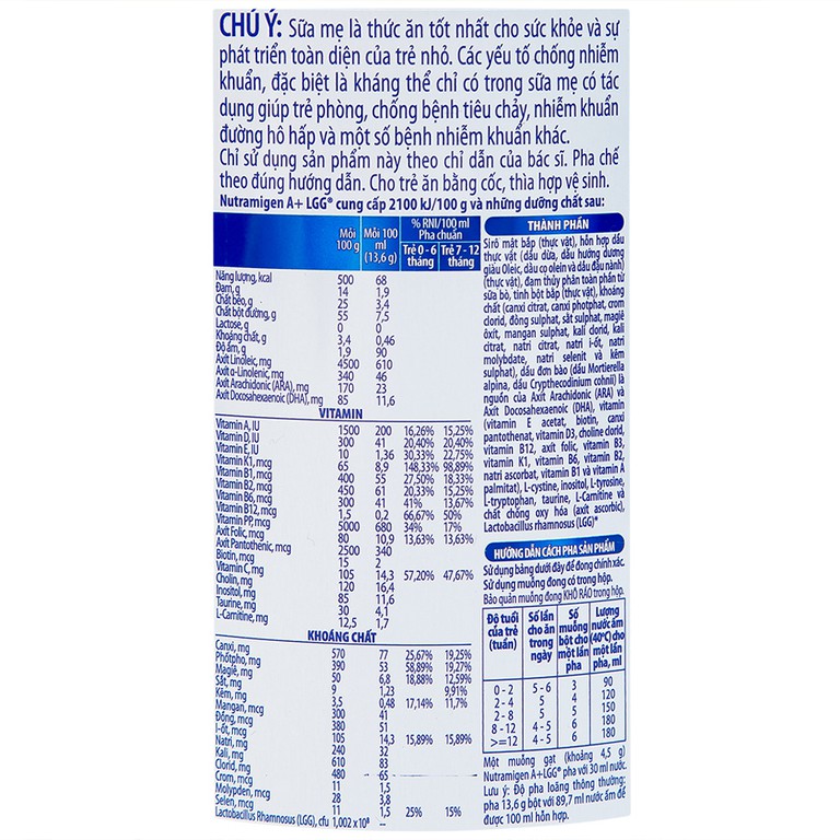 Sữa Nutramigen A+ LGG Mead Johnson bổ sung dinh dưỡng cho trẻ dị ứng với đạm sữa (400g)