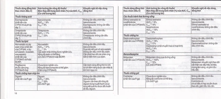 Thuốc Cresemba 100mg Pfizer điều trị nhiễm nấm Aspergillus xâm lấn và nhiễm nấm Mucorales (2 vỉ x 7 viên)