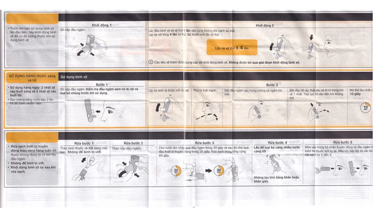 Thuốc hít Breztri 160/7.2/5mcg Astrazeneca giảm co thắt phế quản cấp tính (120 liều)