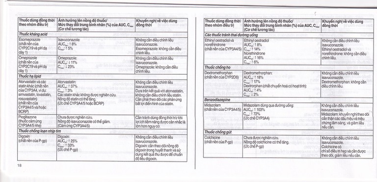 Thuốc Cresemba 100mg Pfizer điều trị nhiễm nấm Aspergillus xâm lấn và nhiễm nấm Mucorales (2 vỉ x 7 viên)