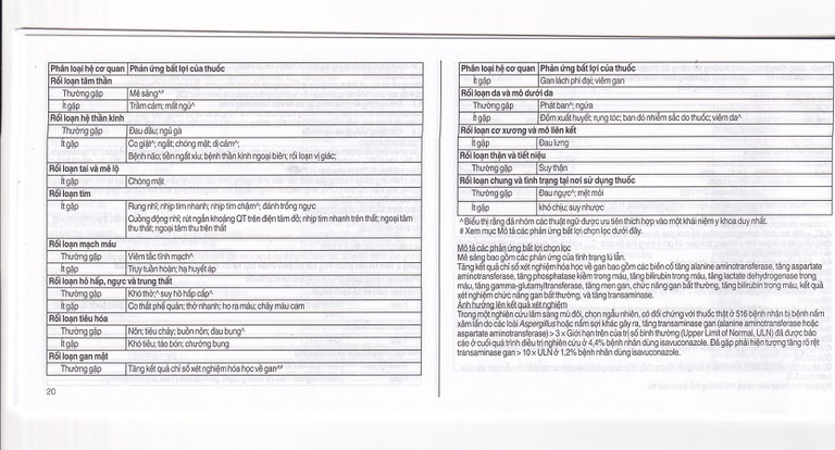 Thuốc Cresemba 100mg Pfizer điều trị nhiễm nấm Aspergillus xâm lấn và nhiễm nấm Mucorales (2 vỉ x 7 viên)
