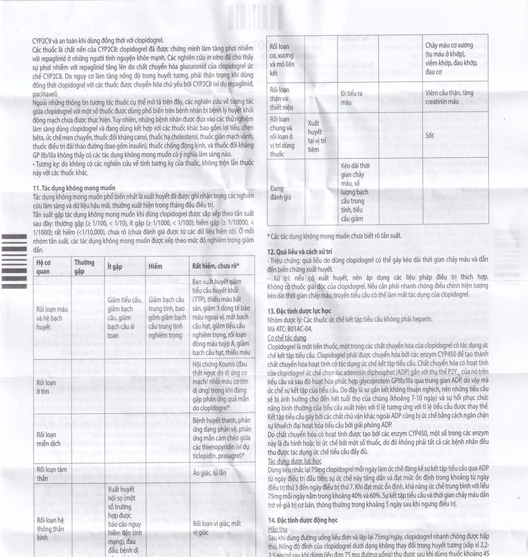 Thuốc Pidotan 75mg One Pharma phòng ngừa huyết khối động mạch và rung nhĩ (4 vỉ x 7 viên)