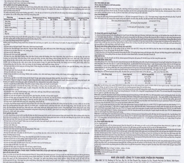 Thuốc Prolandex 60mg BV pharma điều trị ợ nóng liên quan bệnh trào ngược dạ dày - thực quản (2 vỉ x 10 viên)