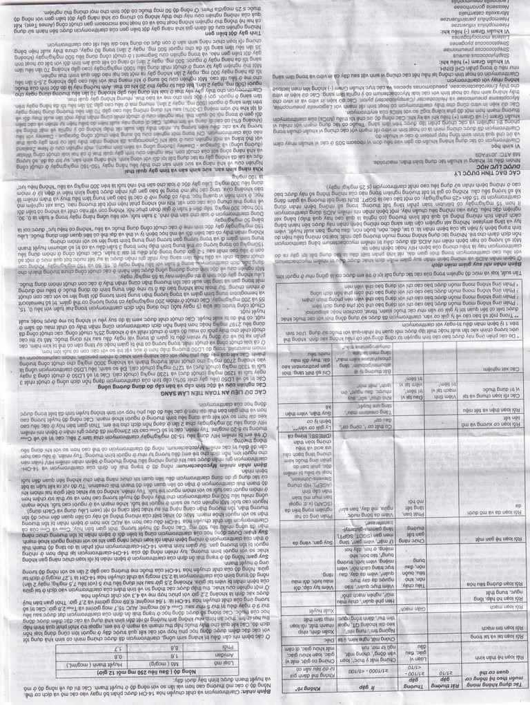 Cốm pha hỗn dịch uống Klacid 125mg/5ml điều trị nhiễm khuẩn đường hô hấp (60ml)