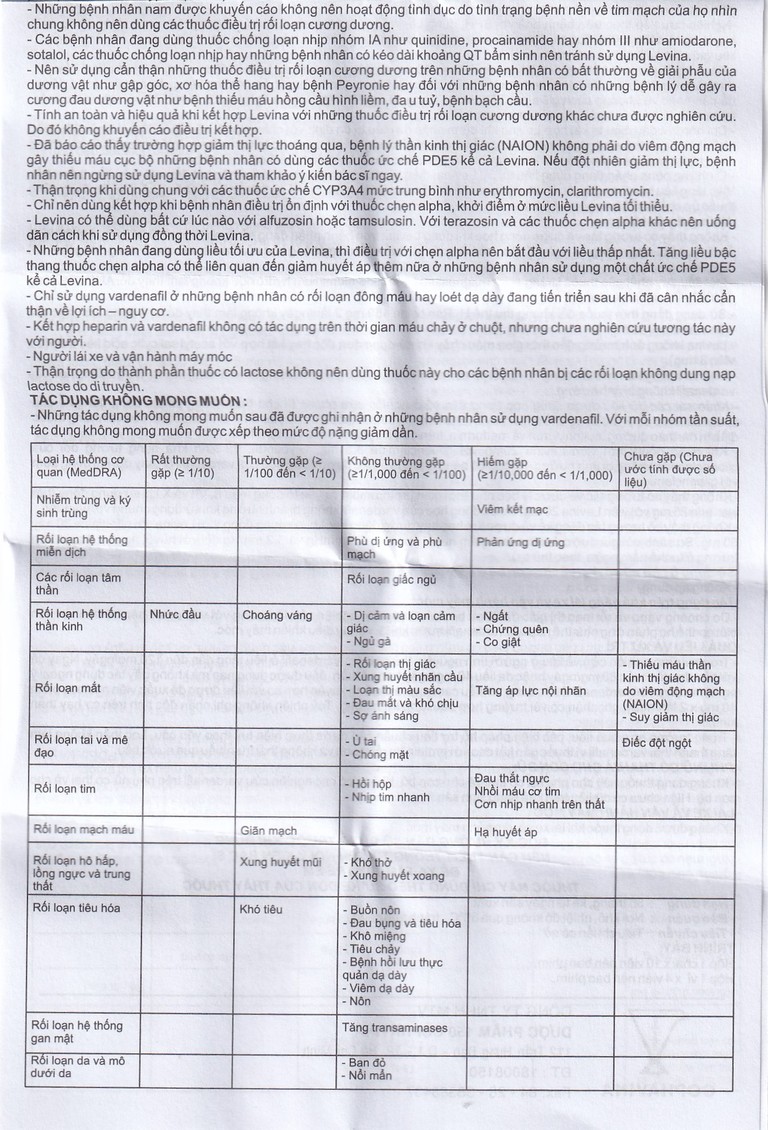 Thuốc Levina 20mg Cophavina điều trị rối loạn chức năng cương dương (1 vỉ x 4 viên)