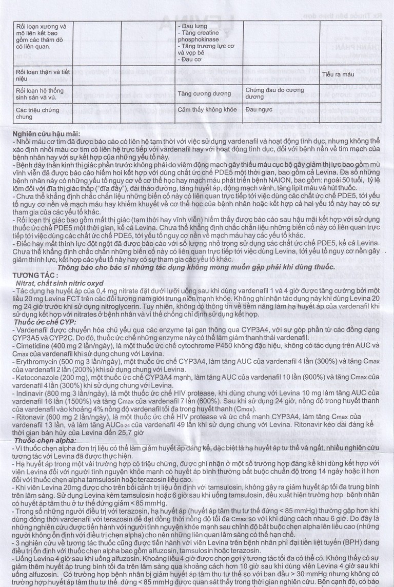 Thuốc Levina 20mg Cophavina điều trị rối loạn chức năng cương dương (1 vỉ x 4 viên)