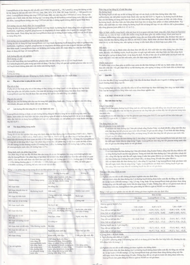 Thuốc Lusefi 2.5mg Taisho điều trị bệnh đái tháo đường tuýp 2 (10 vỉ x 10 viên)