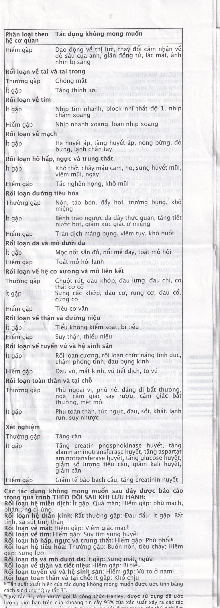 Viên nang cứng Lyrica 75mg Viatris điều trị đau thần kinh, động kinh cục bộ (4 vỉ x 14 viên) 