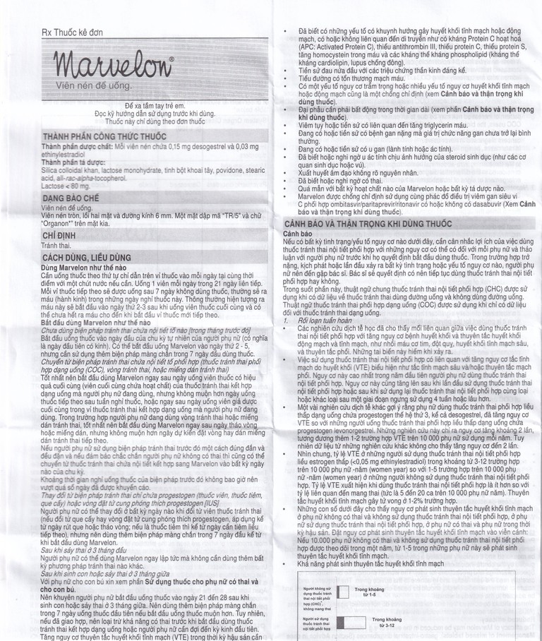 Thuốc tránh thai Marvelon Organon (3 vỉ x 21 viên)