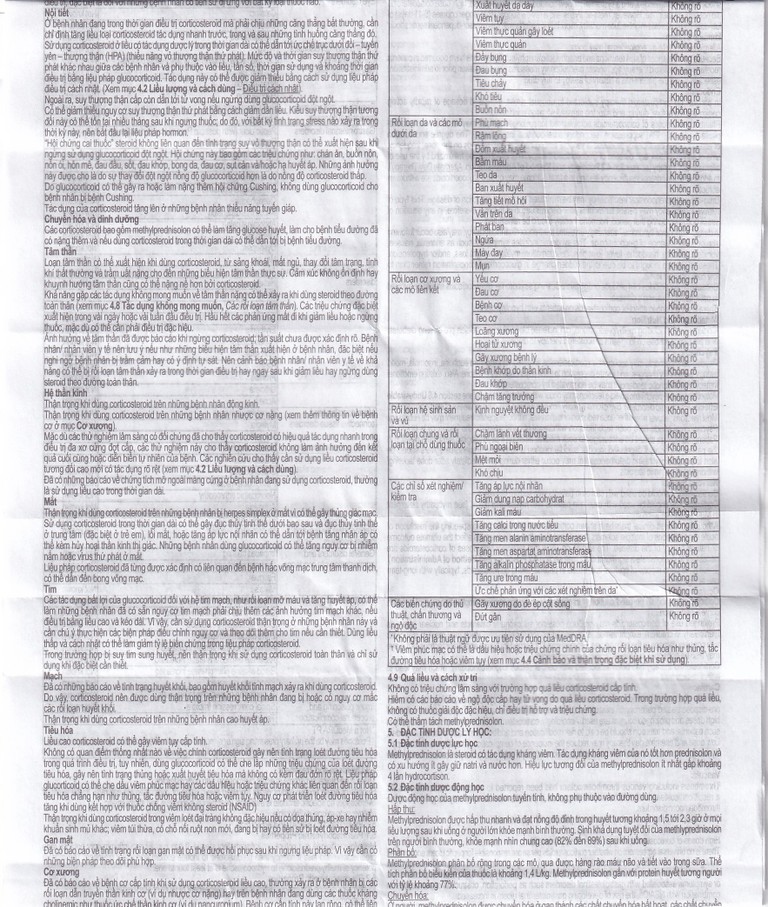 Thuốc Medrol 16mg Pfizer kháng viêm, điều trị rối loạn nội tiết, viêm tuyến giáp (3 vỉ x 10 viên)