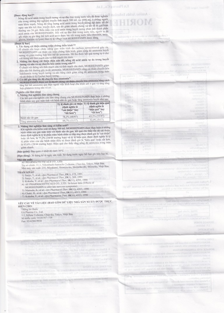 Dung dịch truyền Morihepamin Ajinomoto điều trị hội chứng não gan (200ml) 