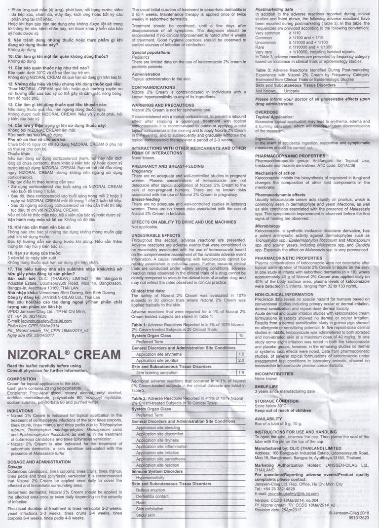 Kem bôi da Nizoral Cream Janssen điều trị nấm ngoài da, lang ben (10g)