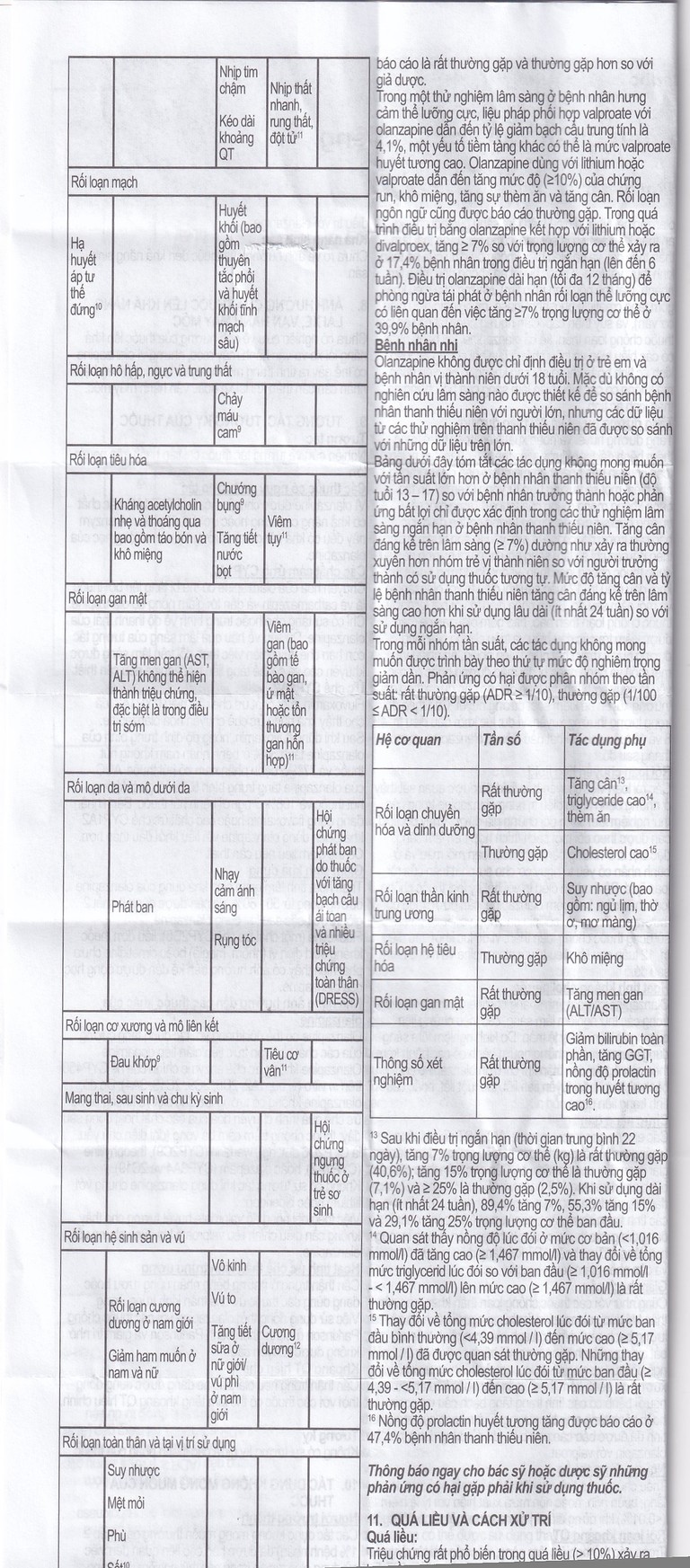 Viên nén Nykob 5mg Genepharm SA điều trị tâm thần phân liệt (4 vỉ x 7 viên)